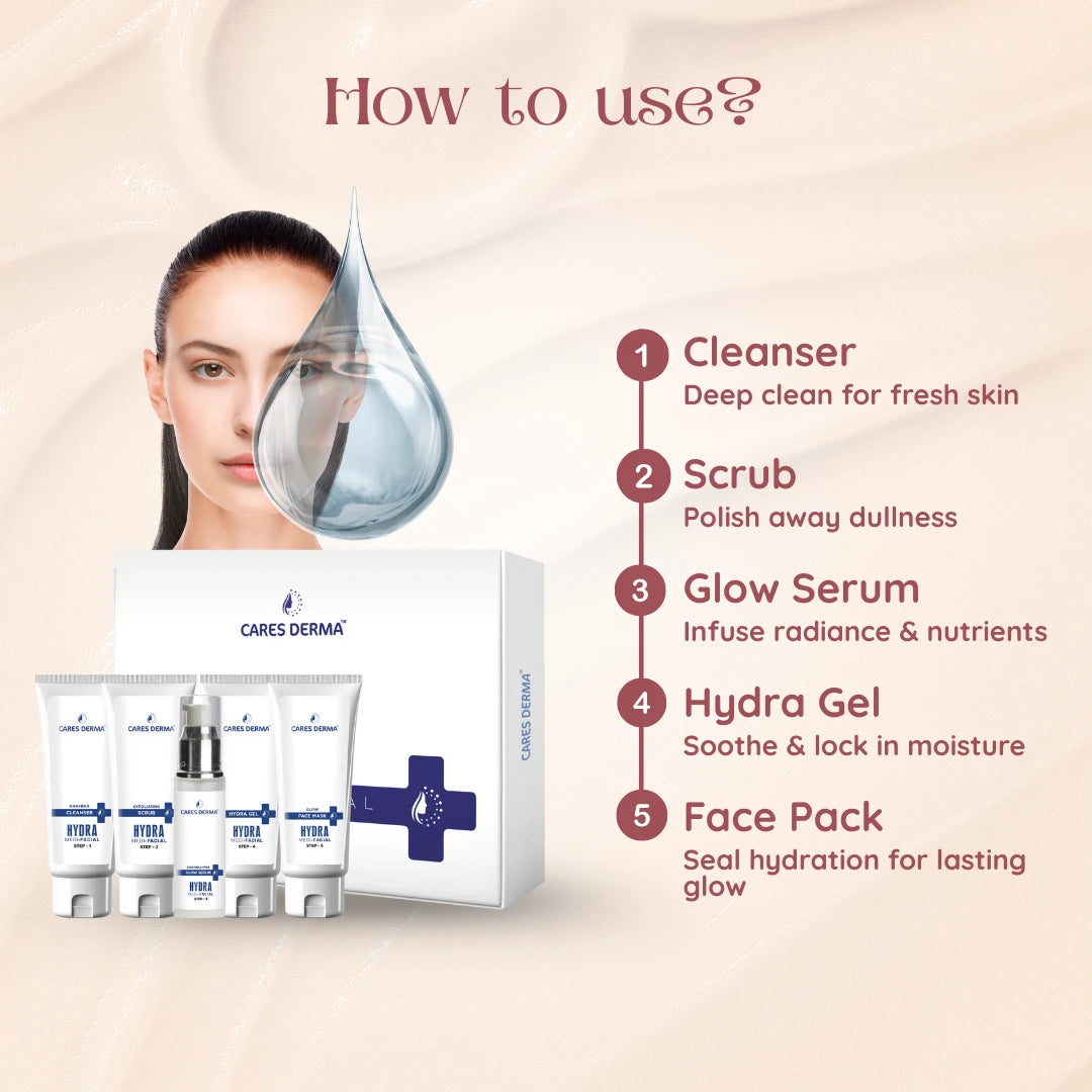 Hydra Facial Kit Hydra Facial Kit