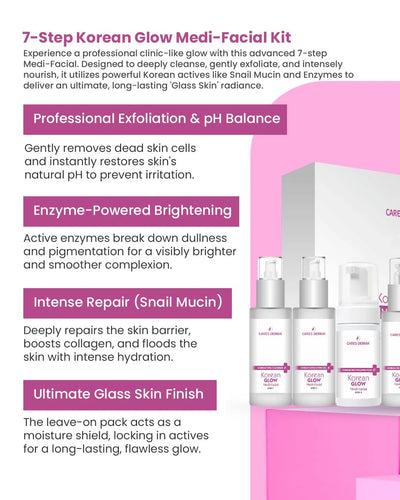 Korean Glow medi-Facial kit