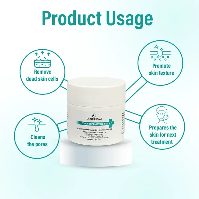 Hydra Exfoliation Gel Hydra Exfoliation Gel