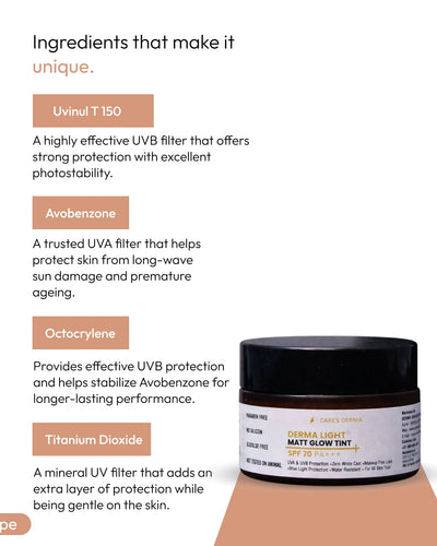 Cares Derma Matt Glow Tint SPF 70++++