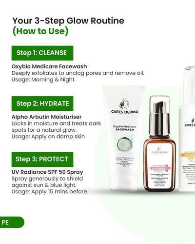 3 Steps Daily Skin Care Routine