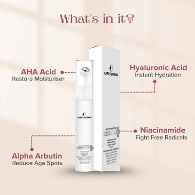 Multi Peptide Under Eye Gel -15gm