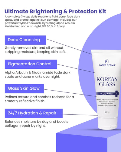 Korean Glass Maintenance Combo