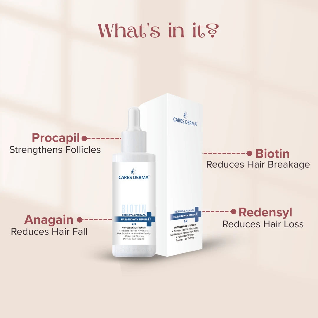 Hair Regrowth Serum