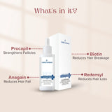 Hair Regrowth Serum