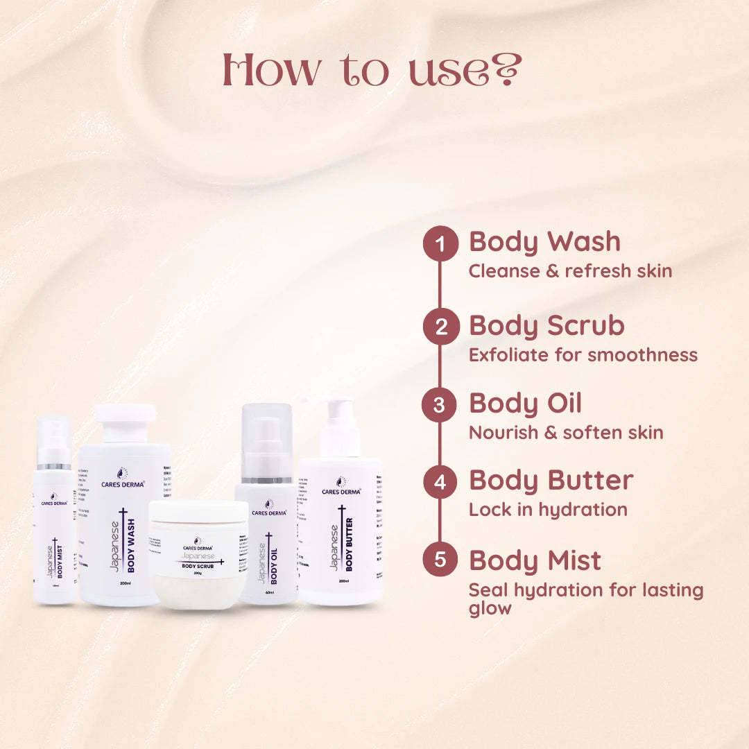 Cares Derma Japanese Body Whitening Kit