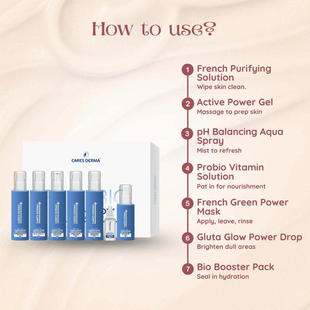 Cares Derma Pro - Bio French Glow Medi - Facial ++