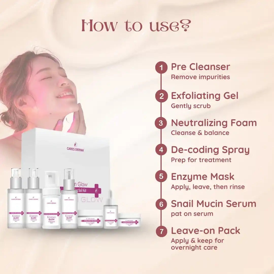 Korean Glow medi-Facial kit