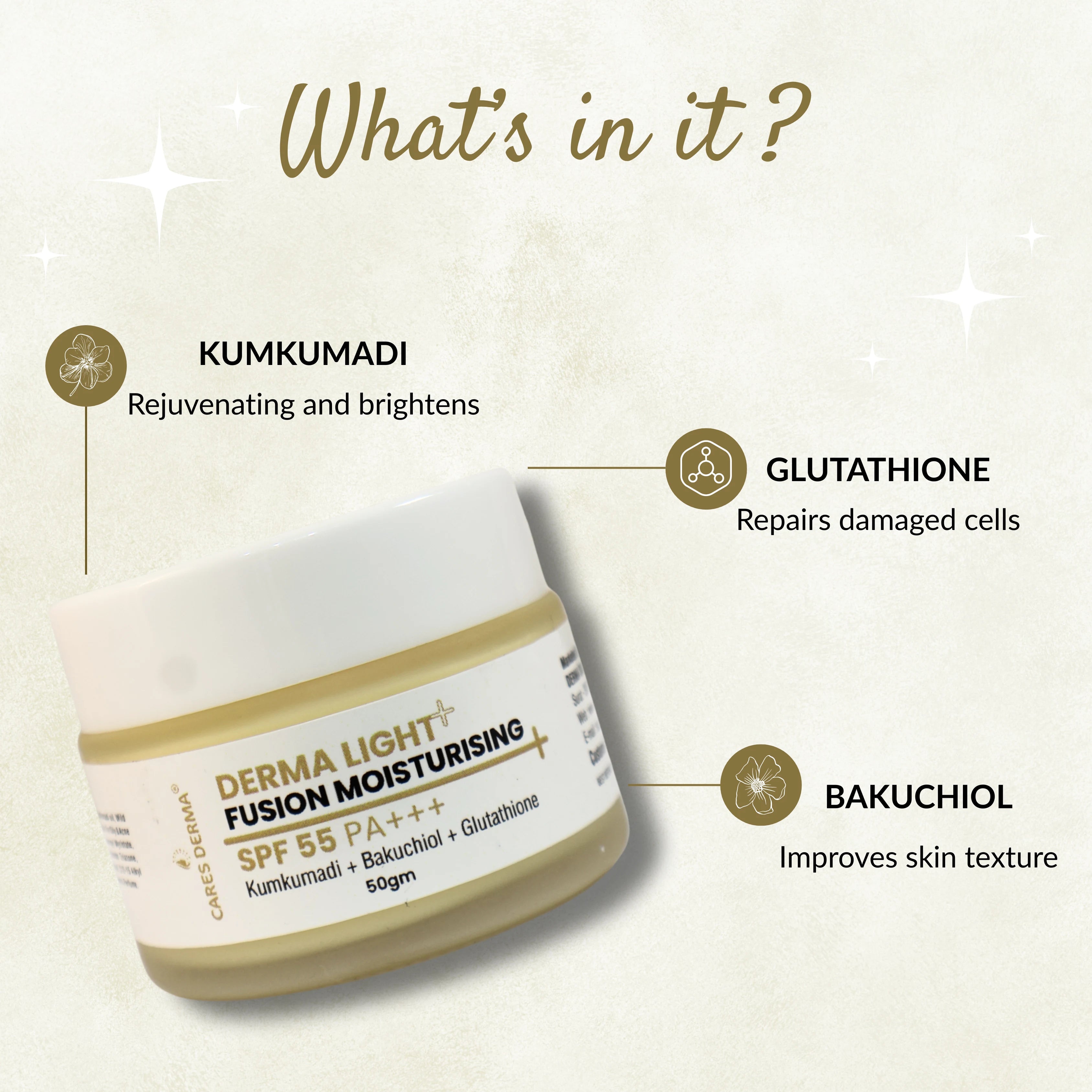 Cares Derma Fusion Moisturiser with SPF 55 PA ++++