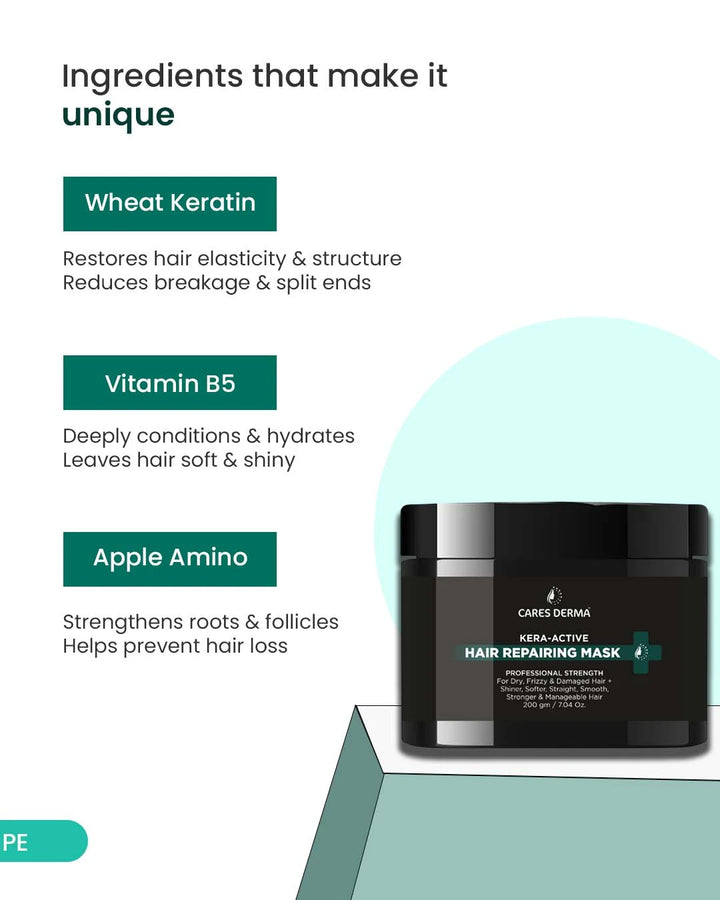 Kera Active Hair Repairing Mask – Cares Derma