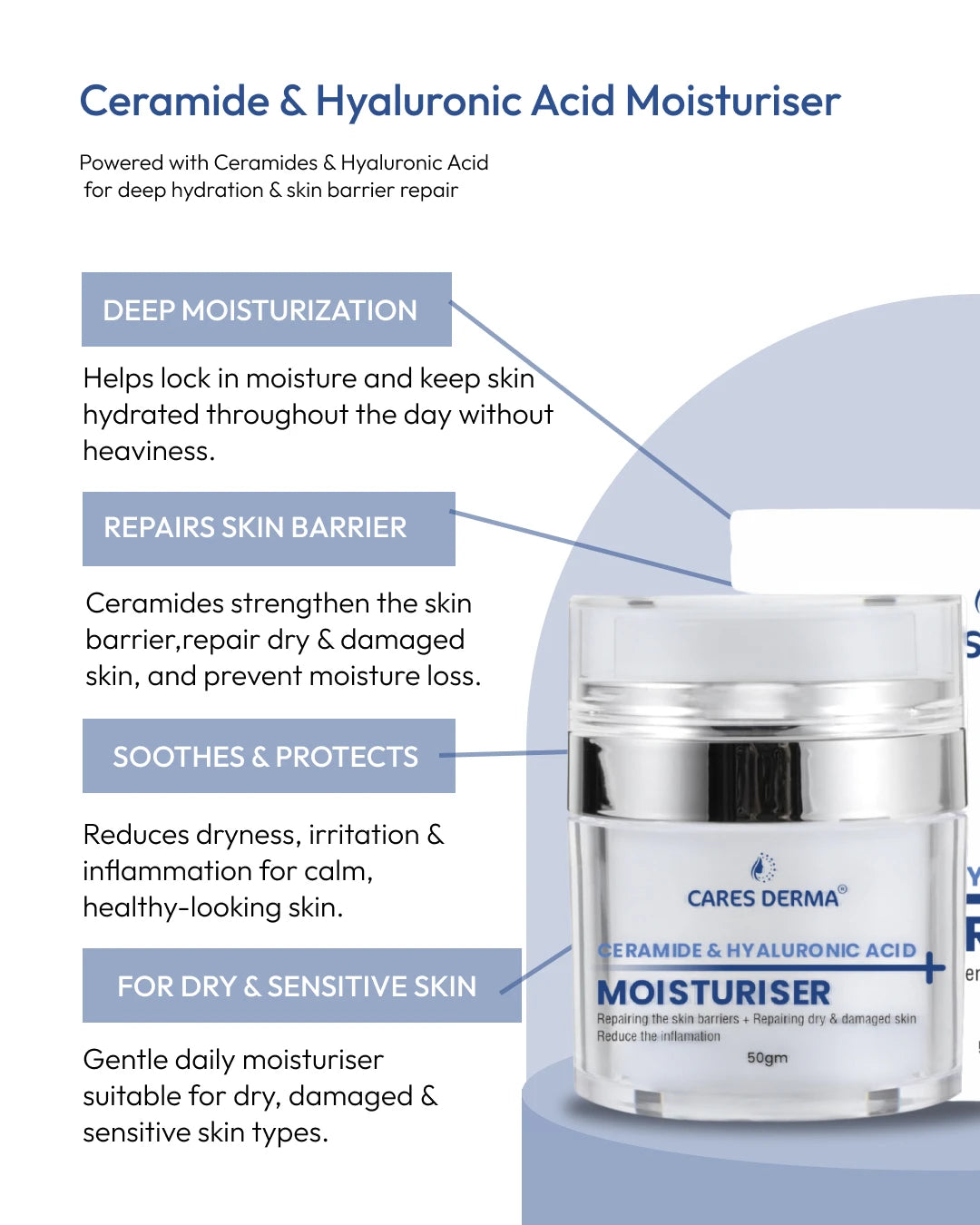 Ceramide Moisturiser with Hyaluronic Acid 50ML