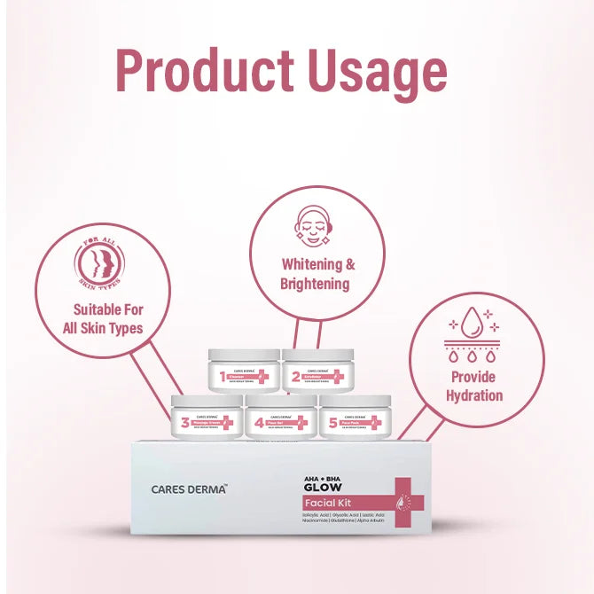 Aha Bha Skin Brightening Facial Kit – Cares Derma