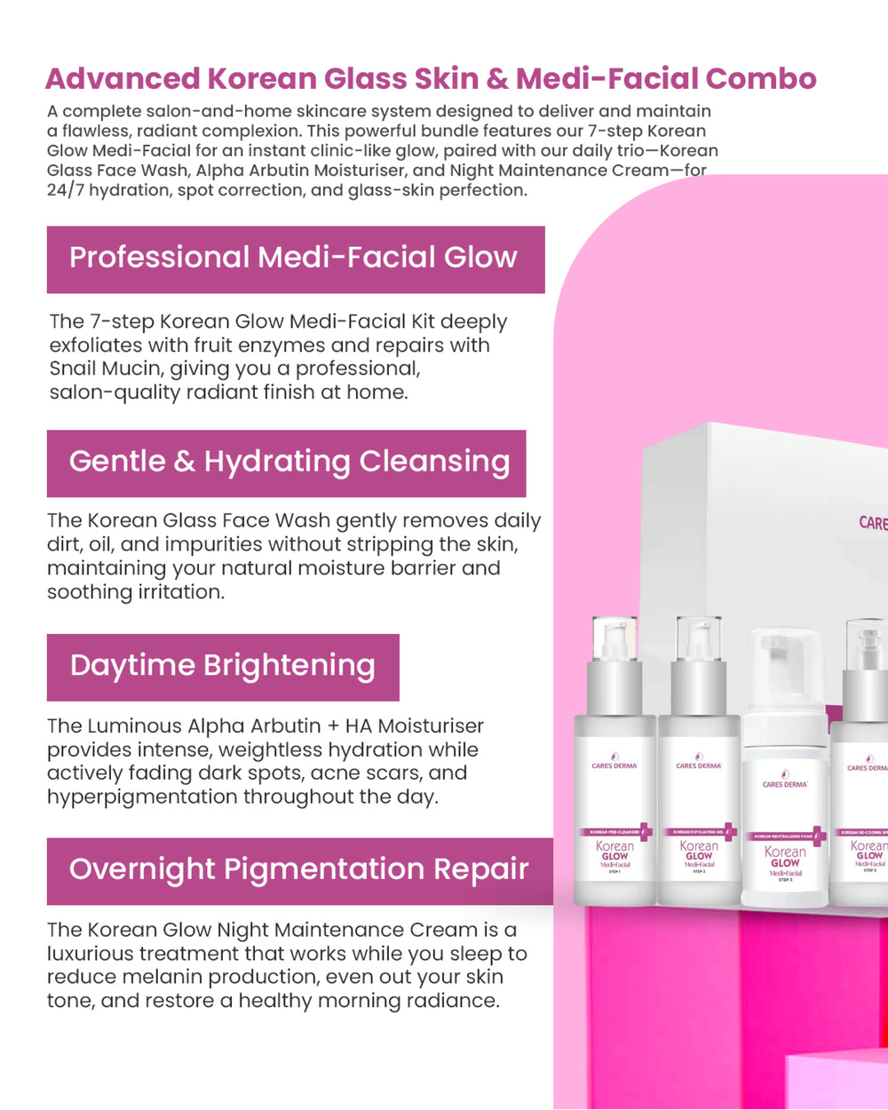 Korean Glow Medi-Facial kit + Korean Skin Care