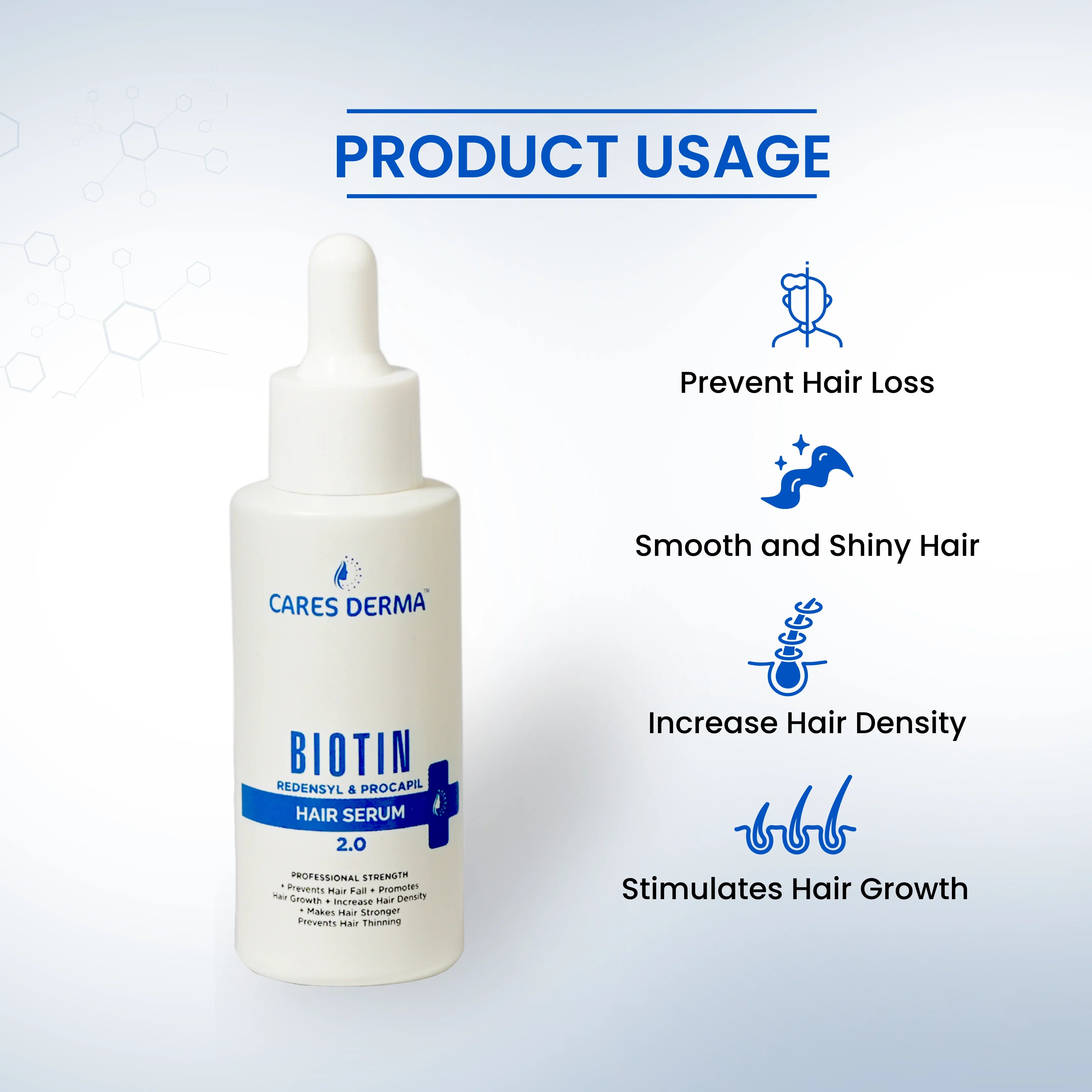 Hair Regrowth Serum