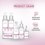 Korean Glow medi-Facial kit